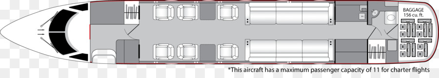 jet privato Gulfstream III